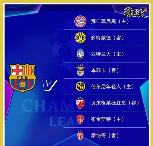 欧冠8强:英超西甲各3队 巴黎曼联出局 周五抽签 欧冠8强:英超西甲各3队 巴黎曼联出局 周五抽签