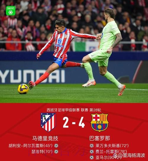 梦回巅峰!本泽马斩西甲第19球 射手榜只差梅西3球