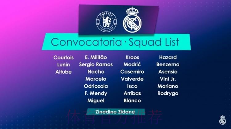 皇马欧冠战切尔西名单：拉莫斯、巴尔韦德在列