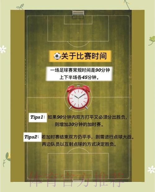 世界杯下注限制规则你必须知道